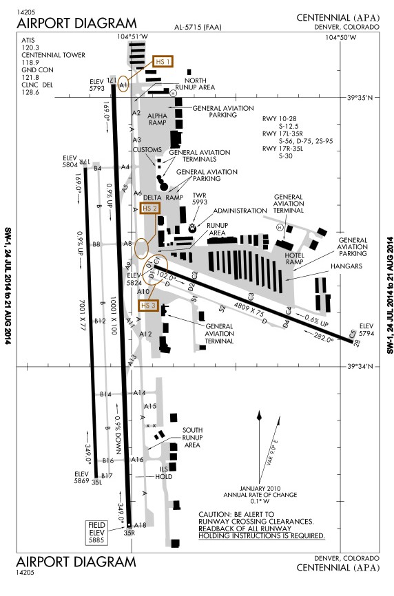KAPA Centennial Airport