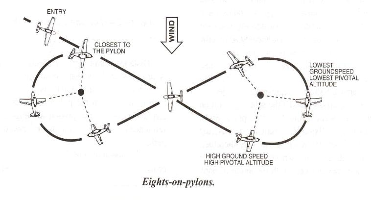 Eights_on_Pylons-758x408