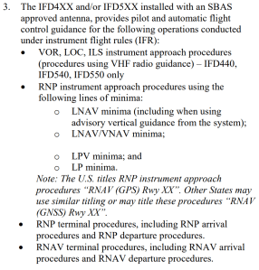 AFM supplement PBN specification