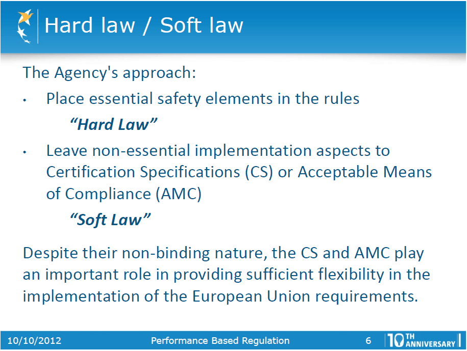 EASA Hard Law Soft Law.png